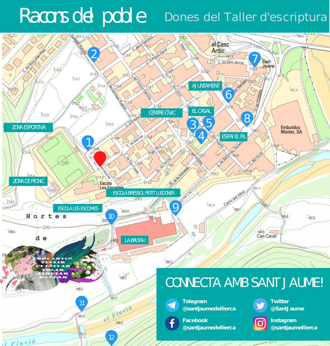 Racons del poble- Dones del taller d'escriptura