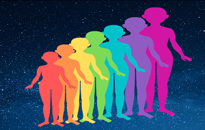 Com afecten les emocions al cos físic