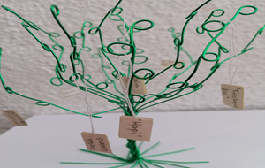 Arbre poètic