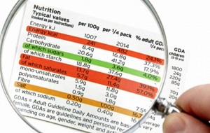 Etiquetatge i normativa alimentària